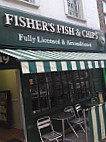 Fisher's